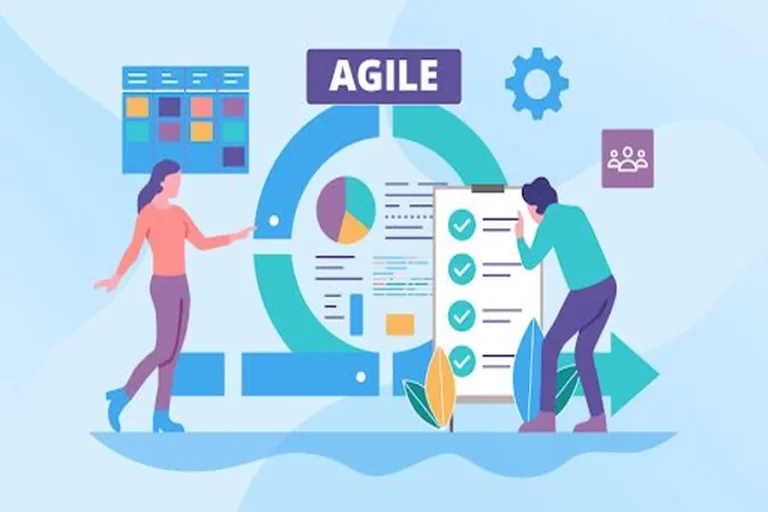 Agile Software Development Process A Complete Guide